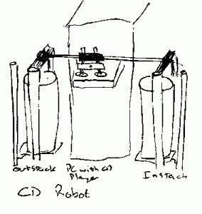 musicjukebox-cdrobot